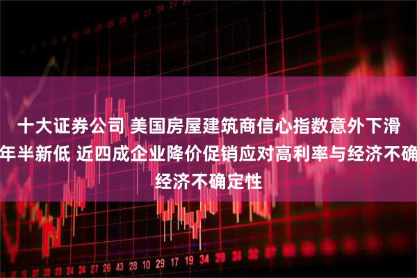 十大证券公司 美国房屋建筑商信心指数意外下滑至两年半新低 近四成企业降价促销应对高利率与经济不确定性